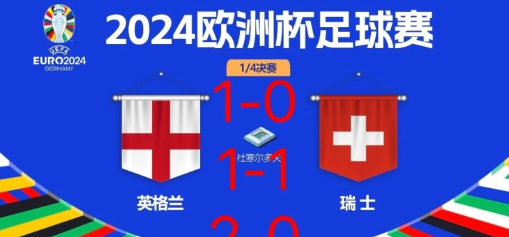 九游官网入口-英格兰队将迎战波兰队，必须全力以赴