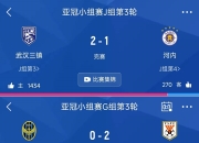 九游官网入口-武汉FC主场大胜！比击败沈阳城市建设