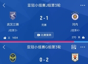 九游官网入口-武汉FC主场大胜！比击败沈阳城市建设