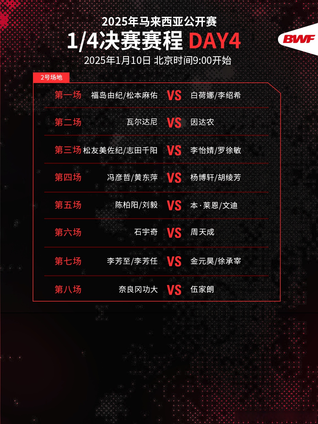 影响比赛结果的重要因素,尽在这里